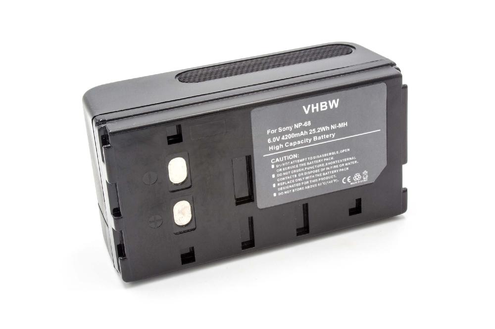 Battery Replacement for JVC BN-V65U, BN-V22U, BN-V25U, BN-V50U - 4000mAh, 6V, NiMH