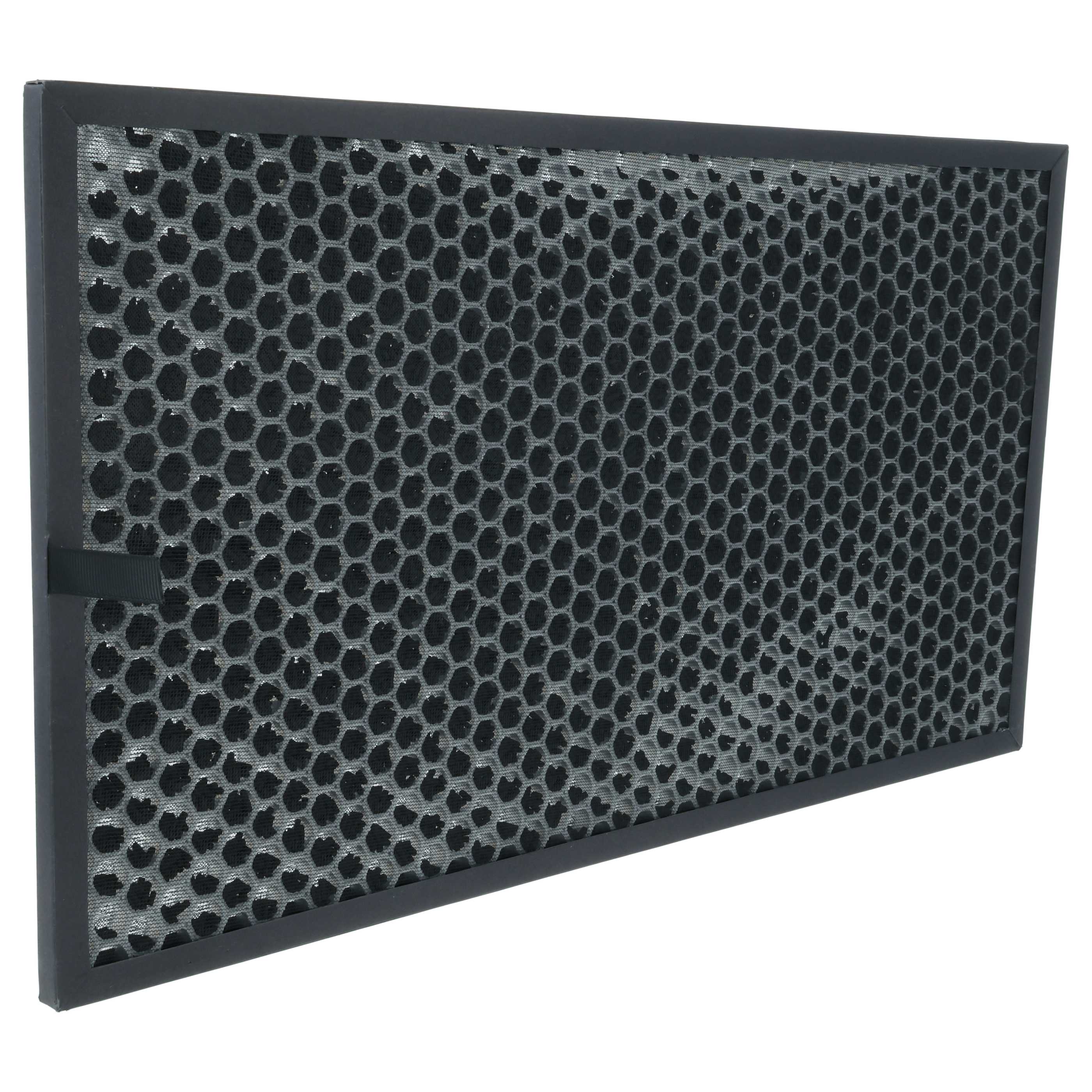 3 Part Filter Set replaces Sharp FZ-C100DFE, FZ-C100MFE, FZ-C100DFU, FZ-C150DFE, FZ-A61MFR Air Purifier