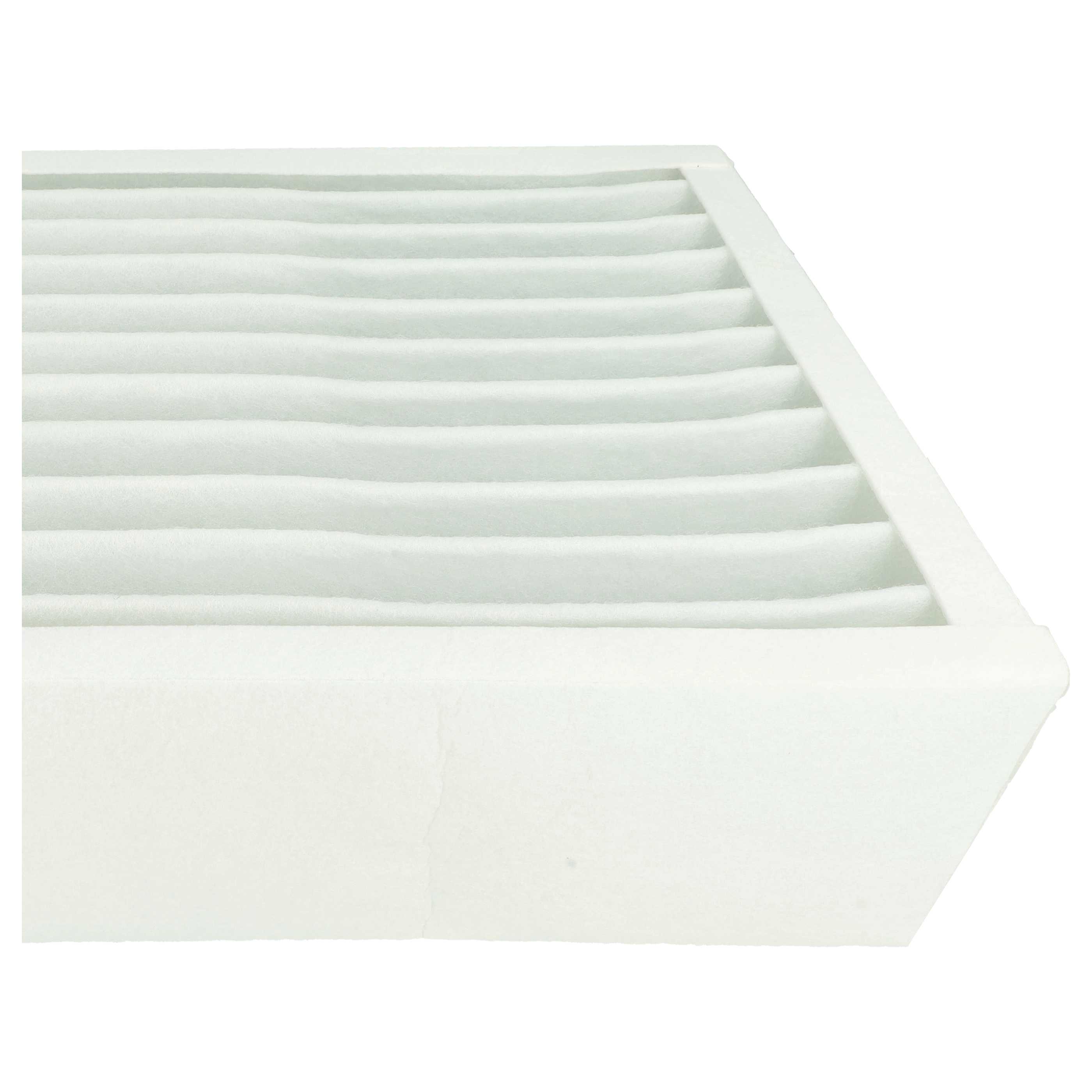 Filter G4 als Ersatz für Zehnder 10015515, 990316121, 524000100 für Zehnder Lüftungsgerät - Grobstaubfilter