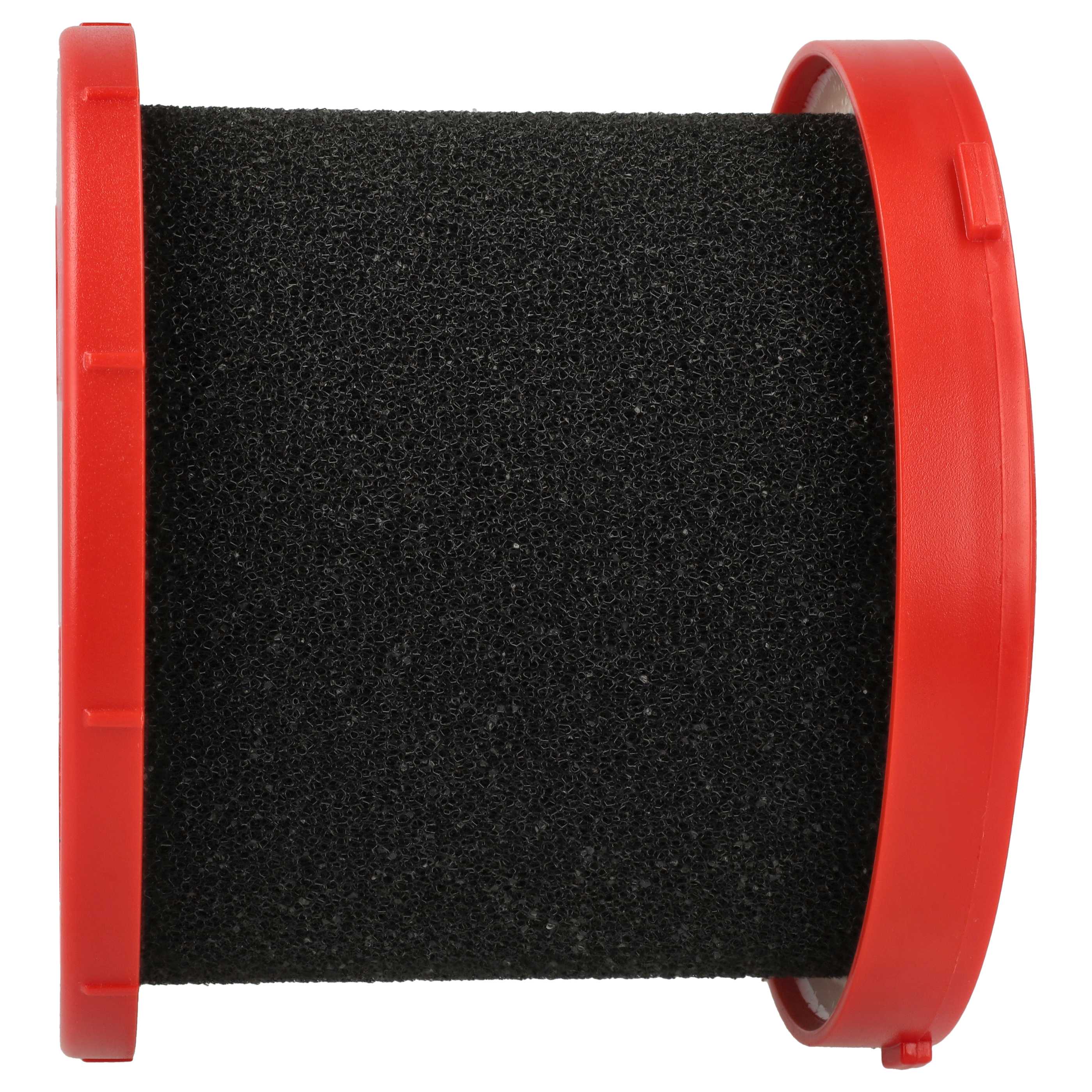 4x Filter als Ersatz für Milwaukee 4932478802, 4932479806, 49-90-2015 für Milwaukee Staubsauger