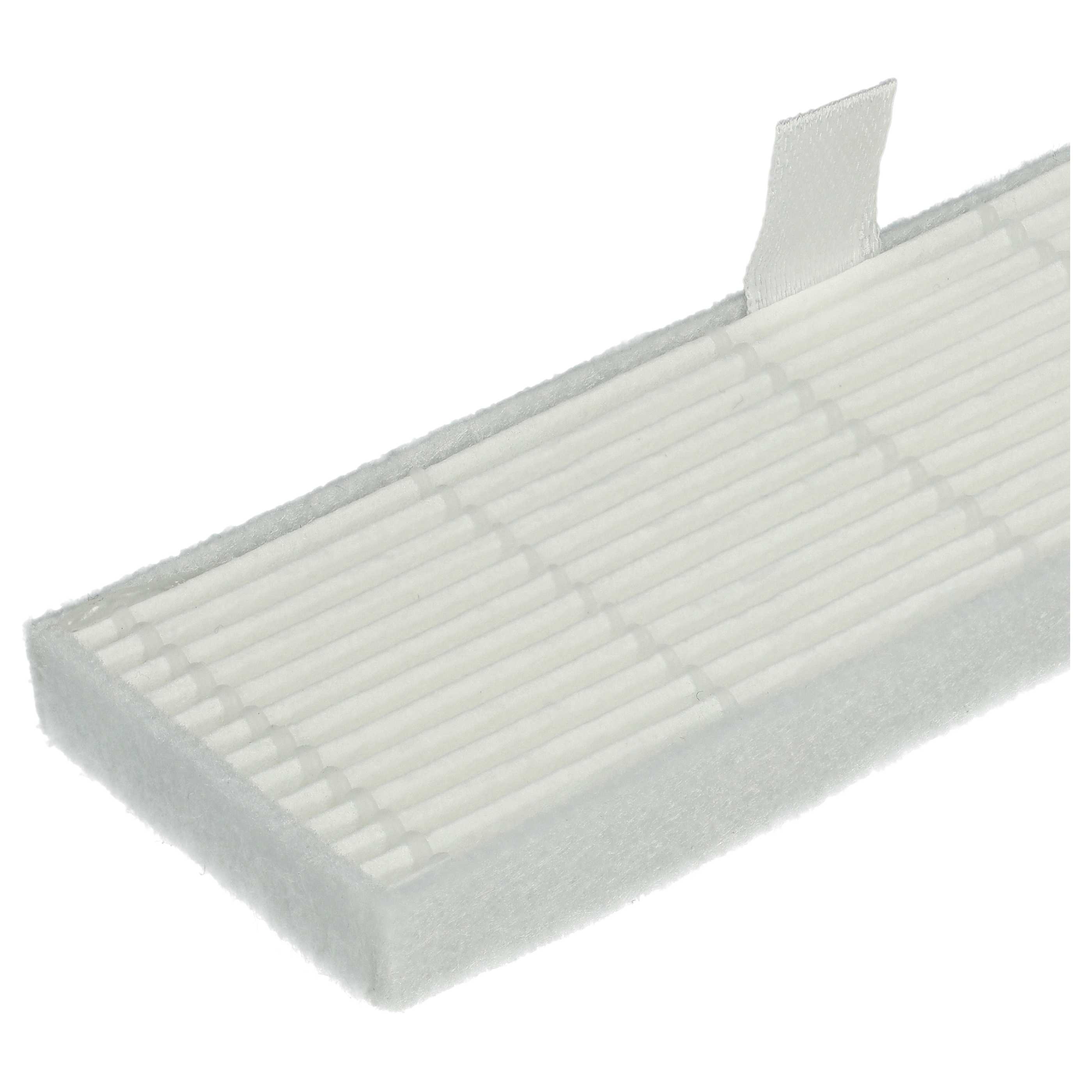 2x filtro di spugna / filtro polveri fini per aspirapolvere Proscenic M7 Pro - Filtro