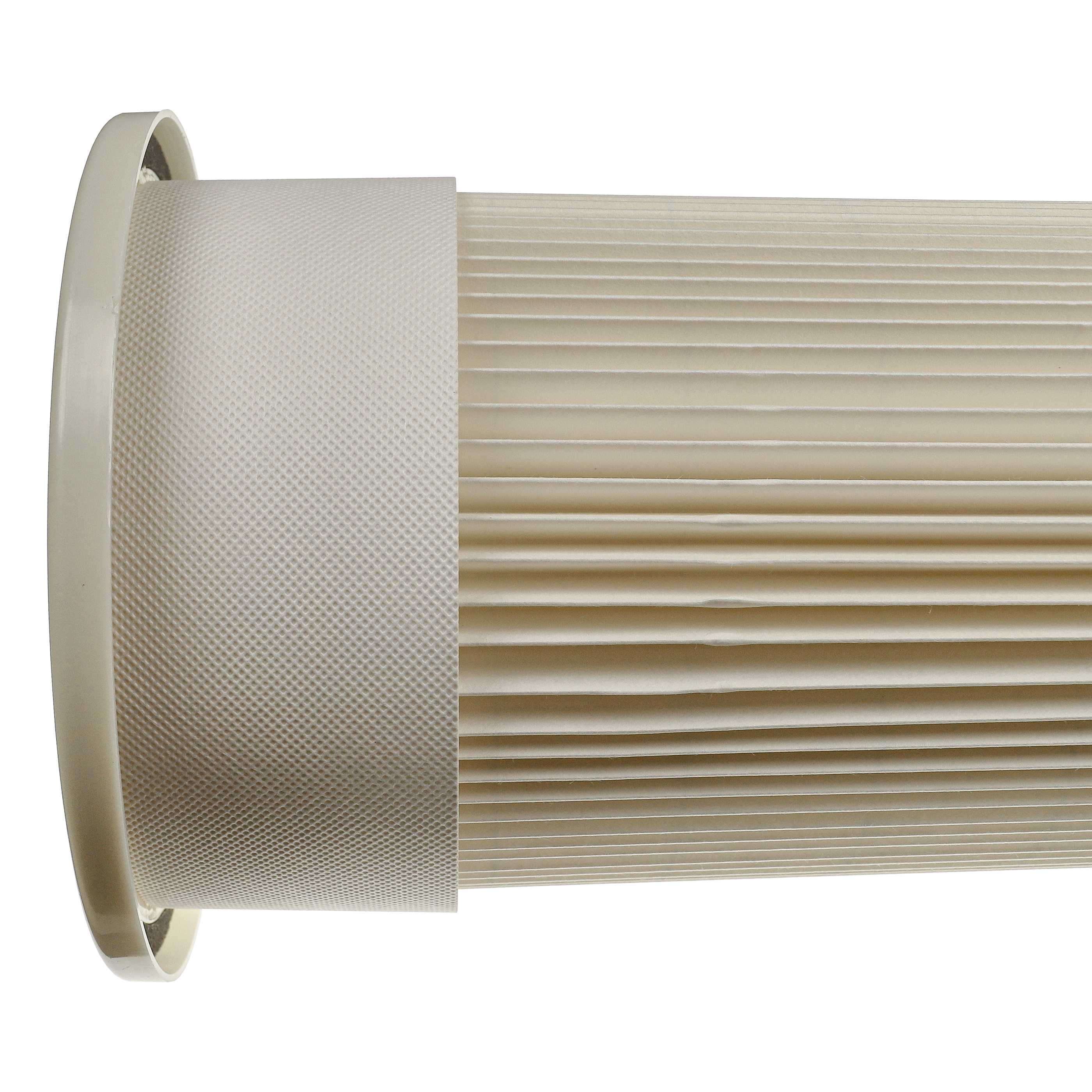 2x fine filter replaces Dustcontrol 42026 for Dustcontrol Vacuum Cleaner