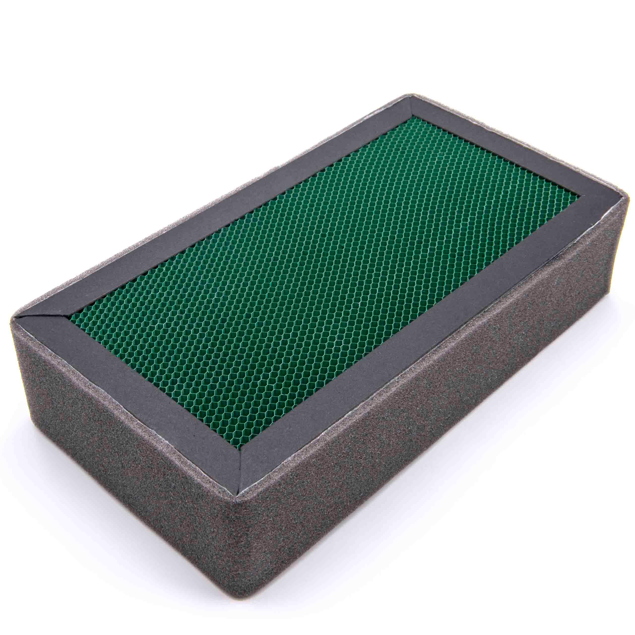 Filter replaces XJ2, PT94049 for Air Purifier etc.