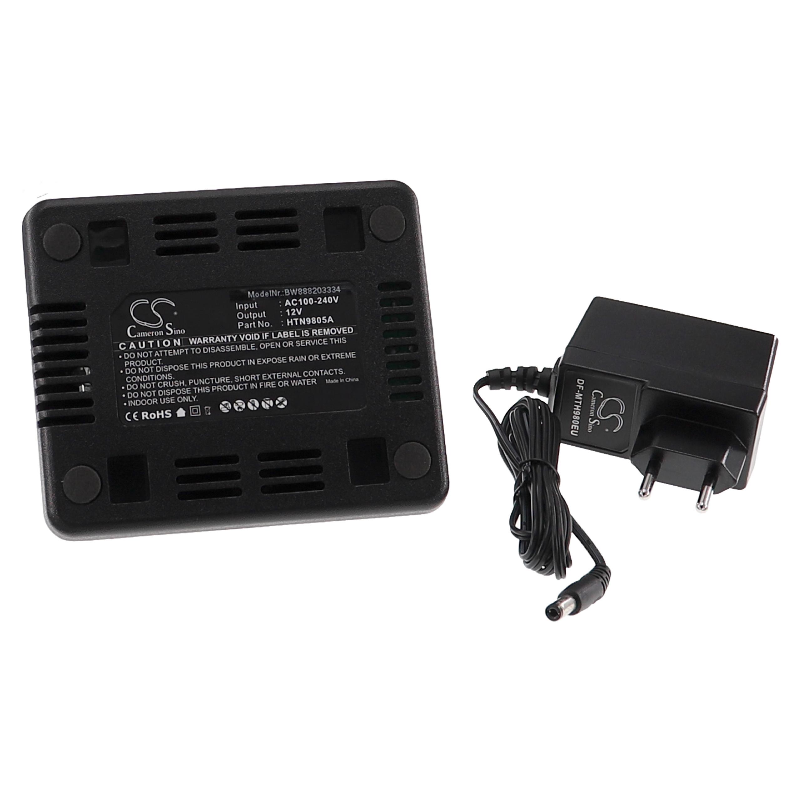 Charger Suitable for Motorola HTN9805A Radio Batteries - 12.0 V