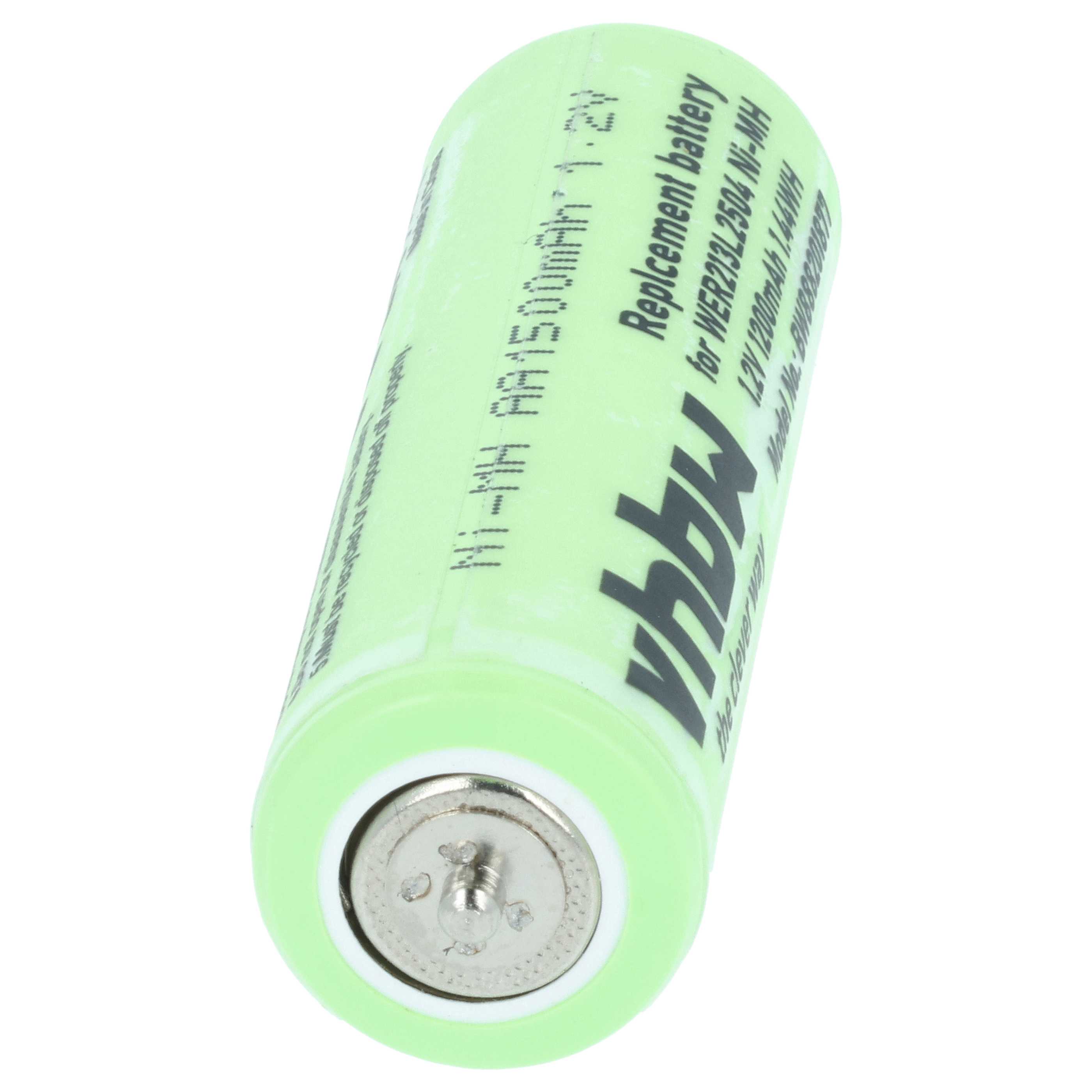 2x Batteries remplace Panasonic WER213L2504, WER2061L2508 pour rasoir électrique Panasonic - 1200mAh 1,2V NiMH