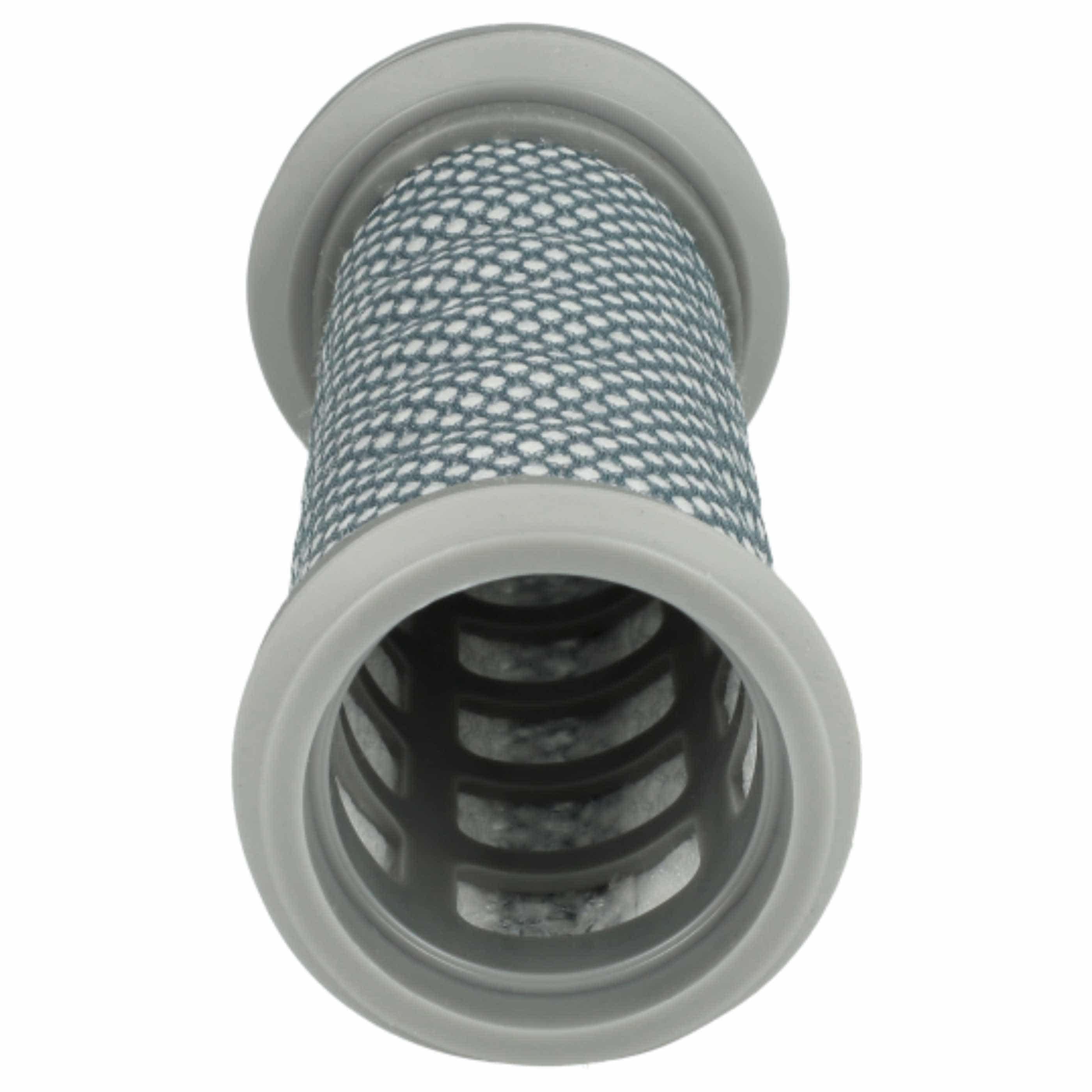 3x HEPA pre-motor filter replaces Grundig 9178016968 for Grundig Vacuum Cleaner