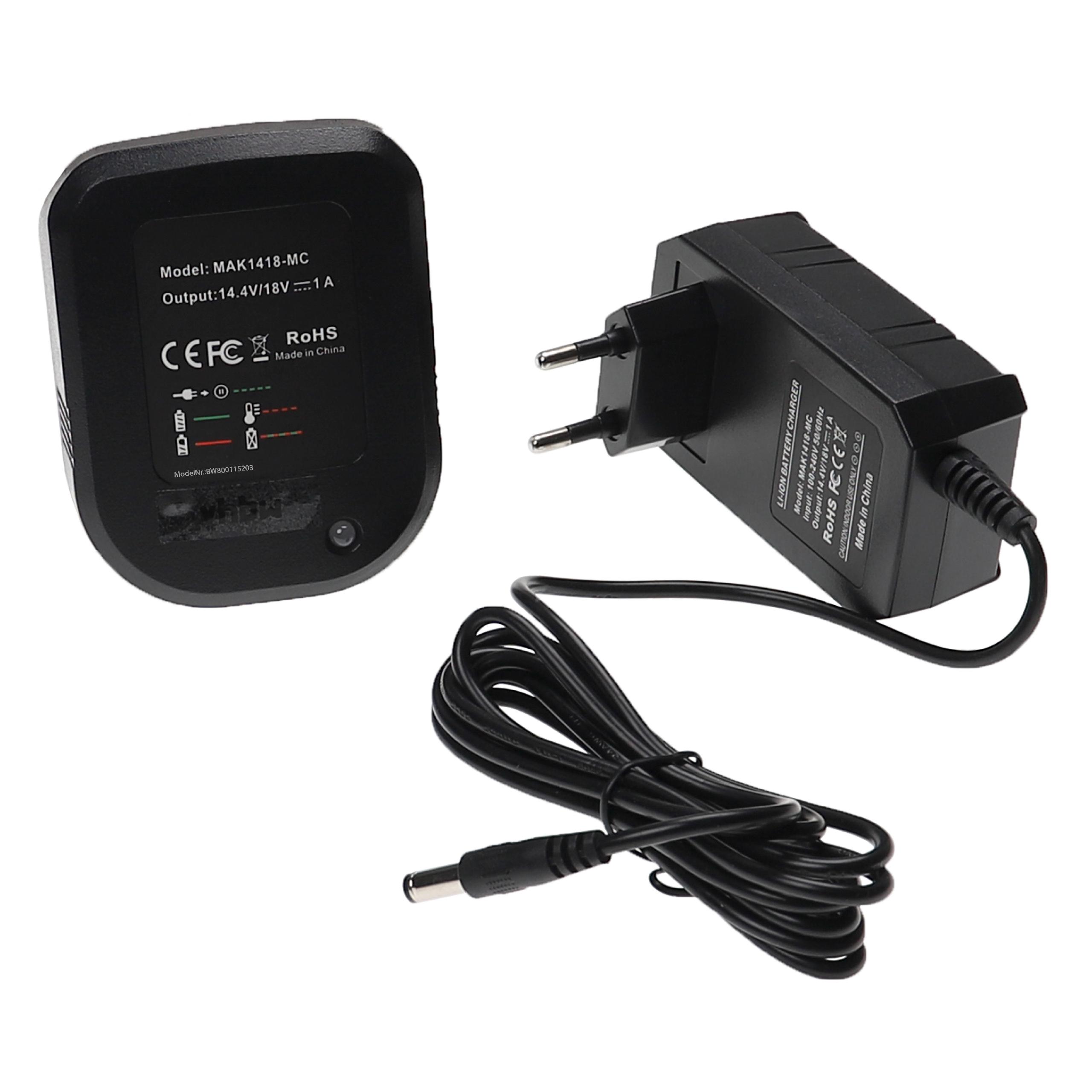 Charger suitable for LST-270 LinderPower Tool Batteries etc. Li-Ion 14.4 V