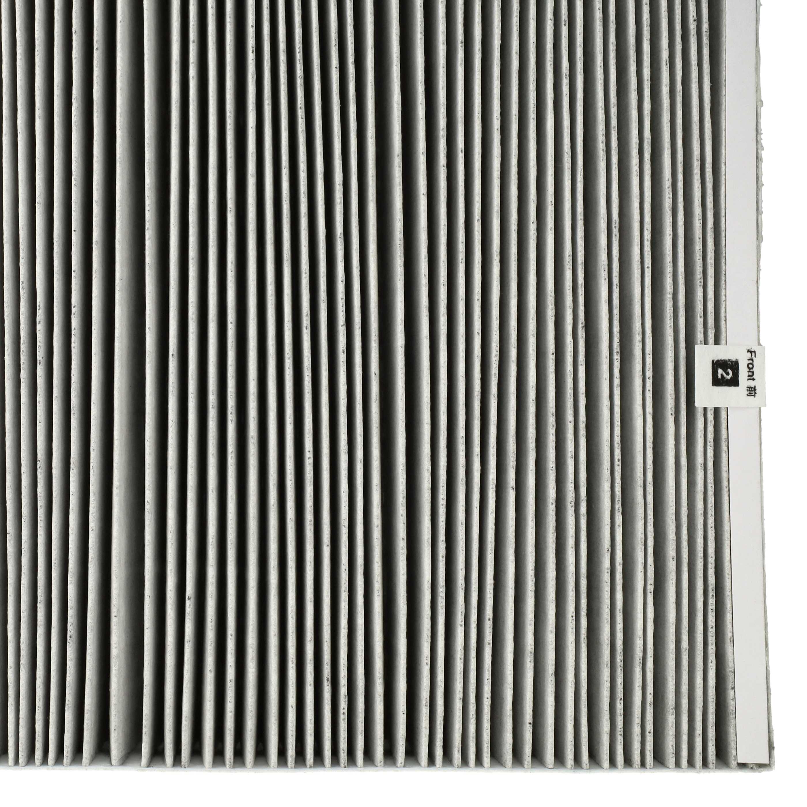 2x Filter as Replacement for Philips AC4147/10 - HEPA + Activated Carbon