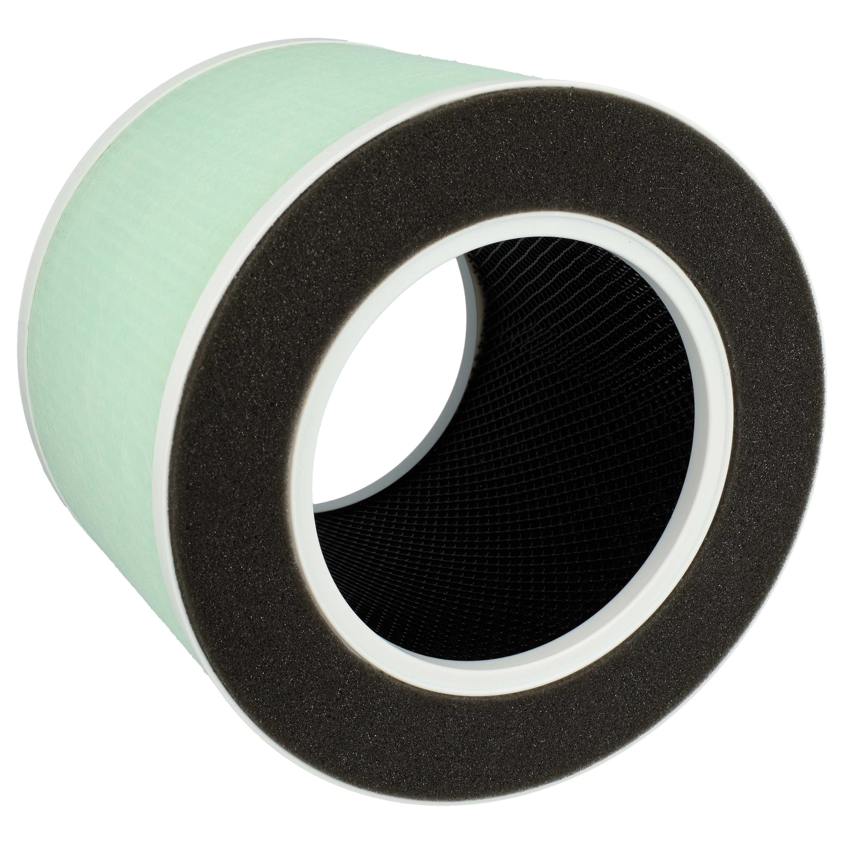 4x Filter as Replacement for Renpho RP-AP088-F1 - Pre Filter + HEPA + Activated Carbon + Mesh Filter