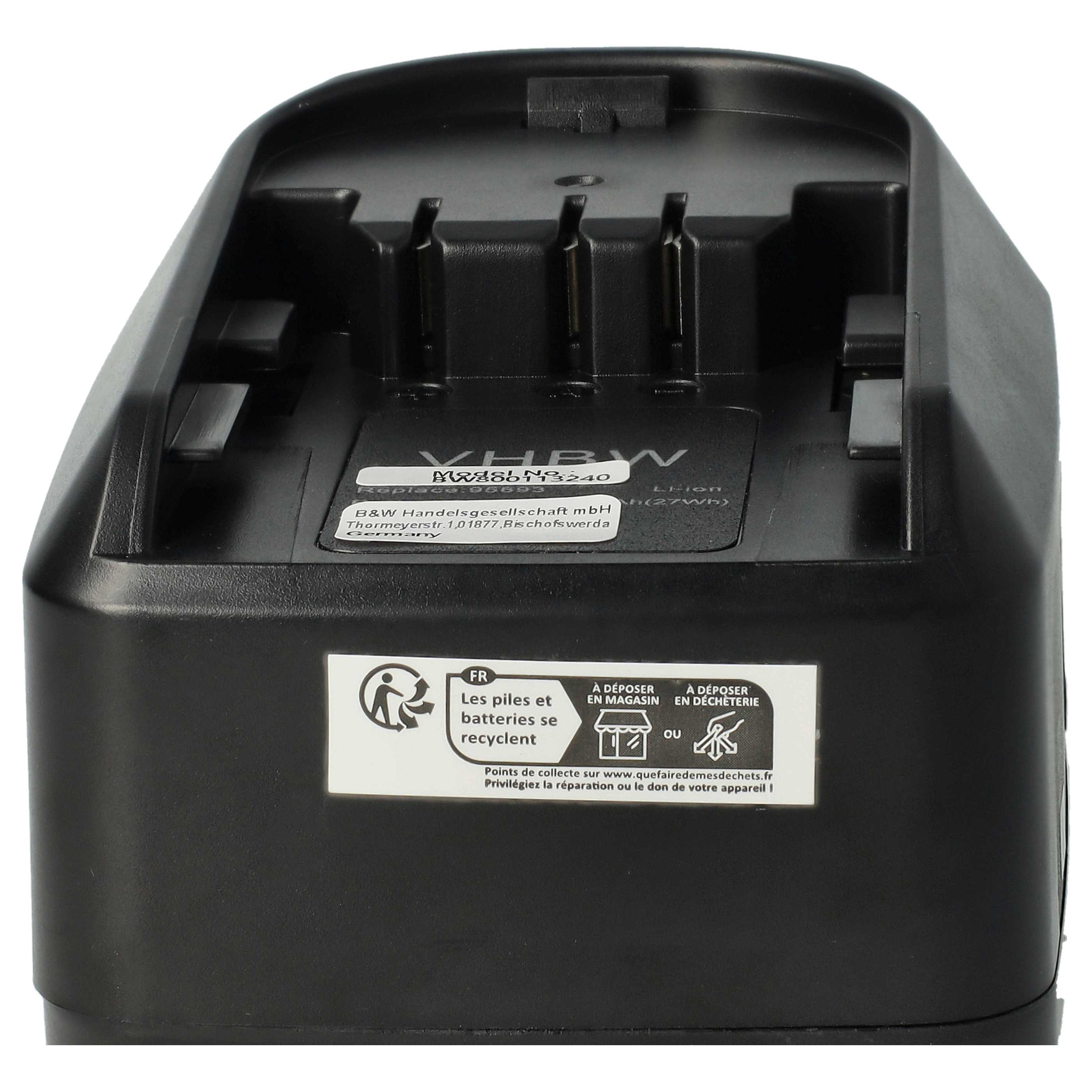 Battery replaces Güde 95149, 95690, 95148, 58104, 58106, 58100 Electric Power Tool - 1500 mAh, 18 V, Li-Ion