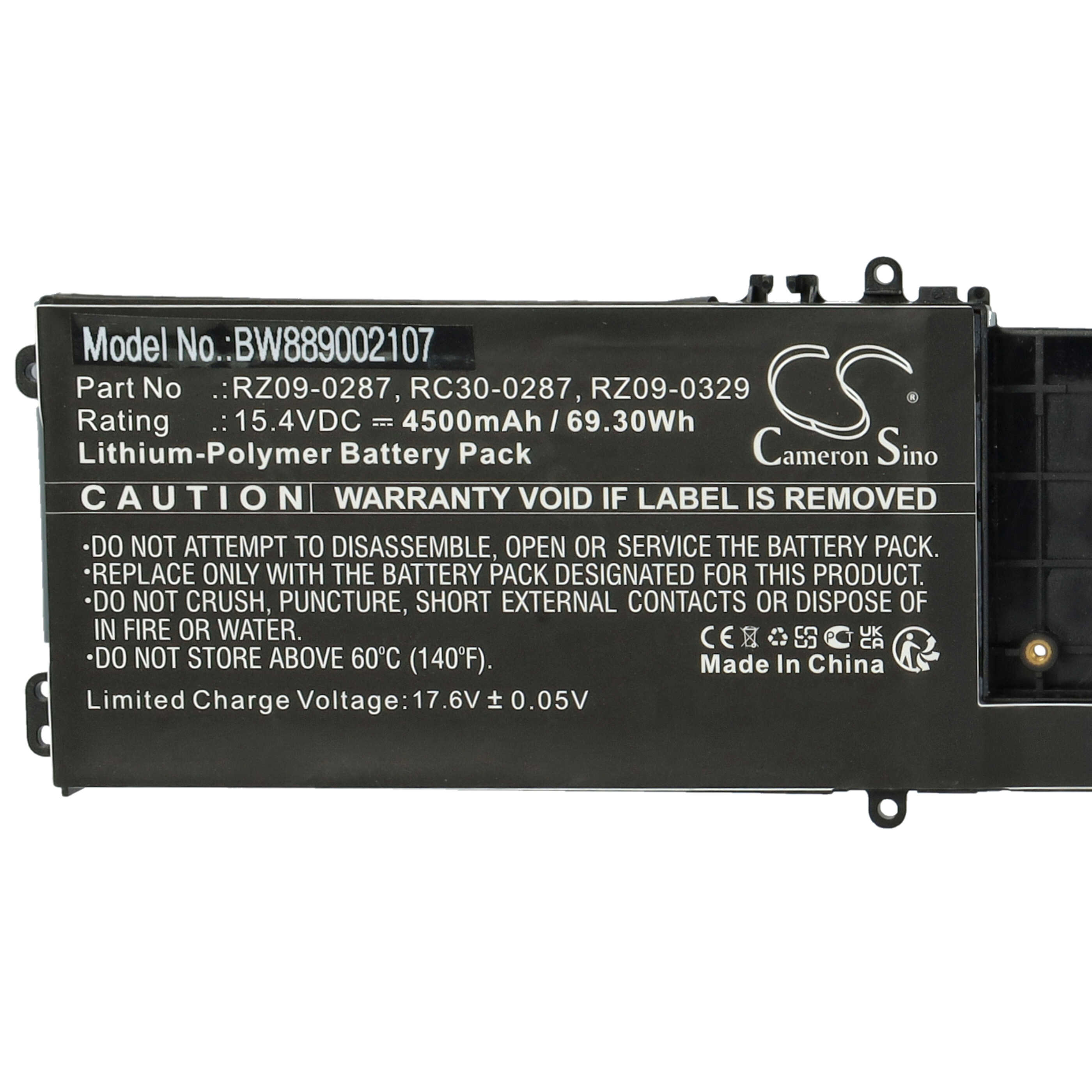 Batteria sostituisce Razer RC30-0287, RZ09-02876E92-R341, RZ09-0287 per notebook - 4500mAh 15,4V Li-Poly nero