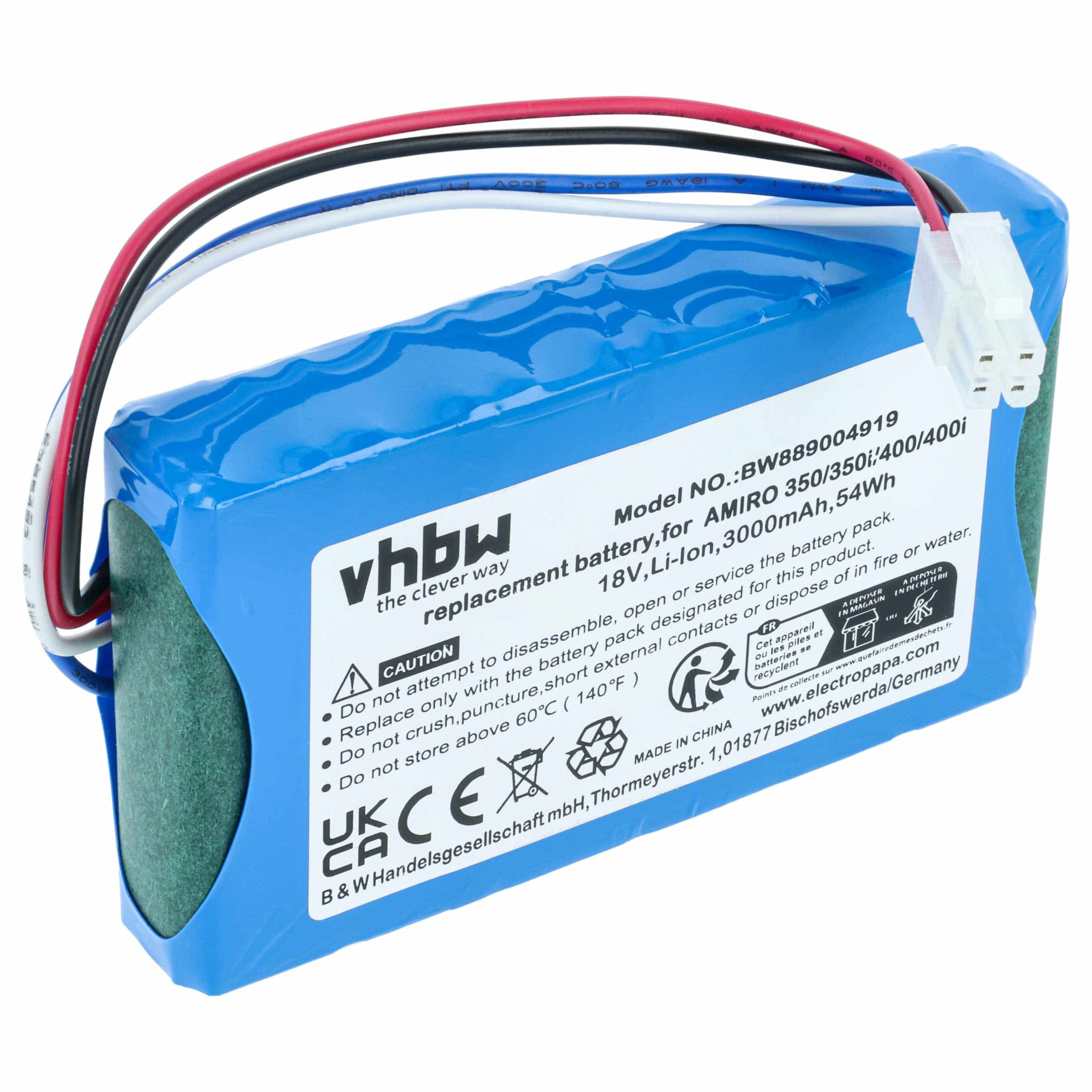 Akku 18V als Ersatz für Yard Force 1920726 - 3000mAh Li-Ion