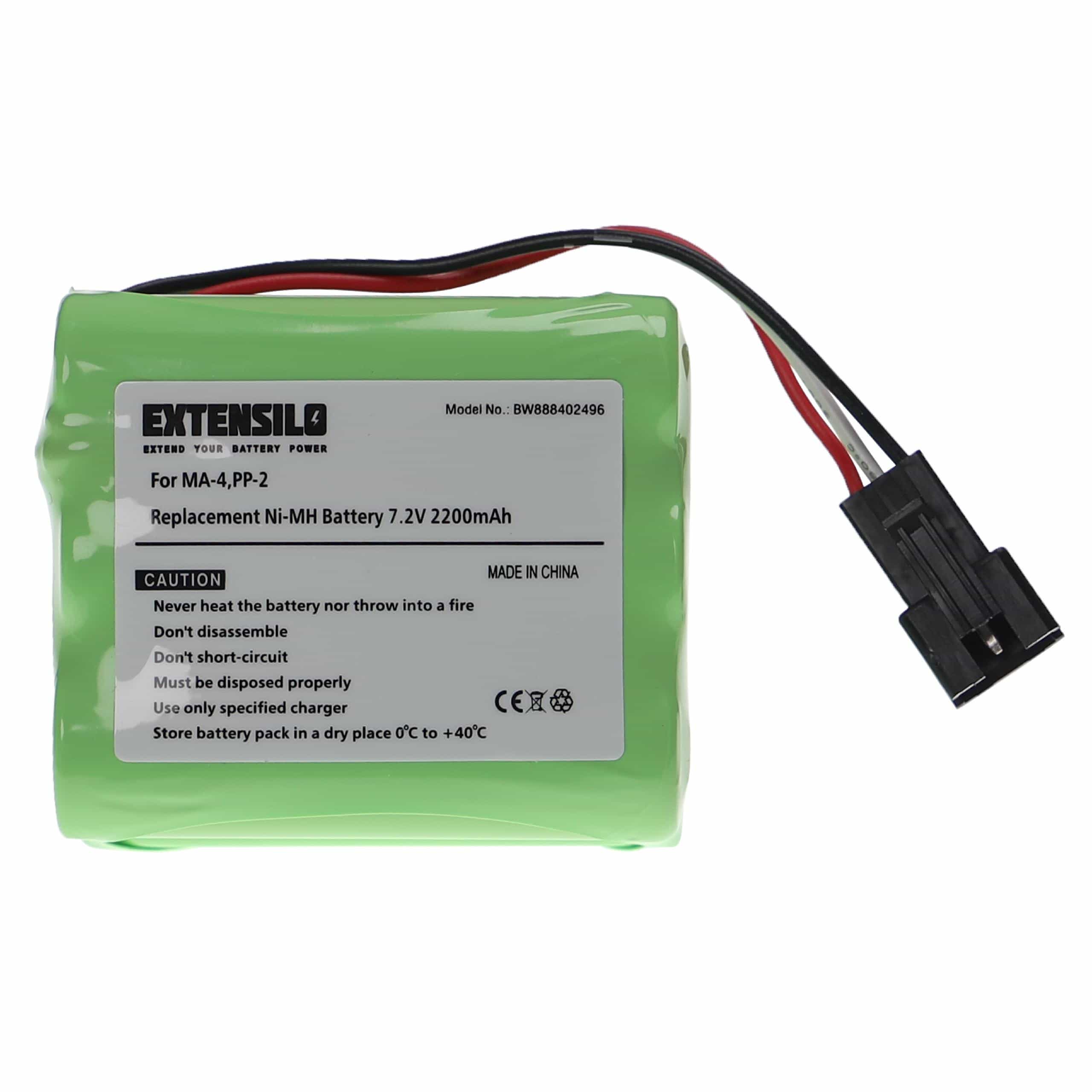 DAB Radio Battery replaces Teac BP-R1EU, BP-R2, BP-R1, BP-R12EU, BP-R5 - 2200 mAh 7.2 V NiMH