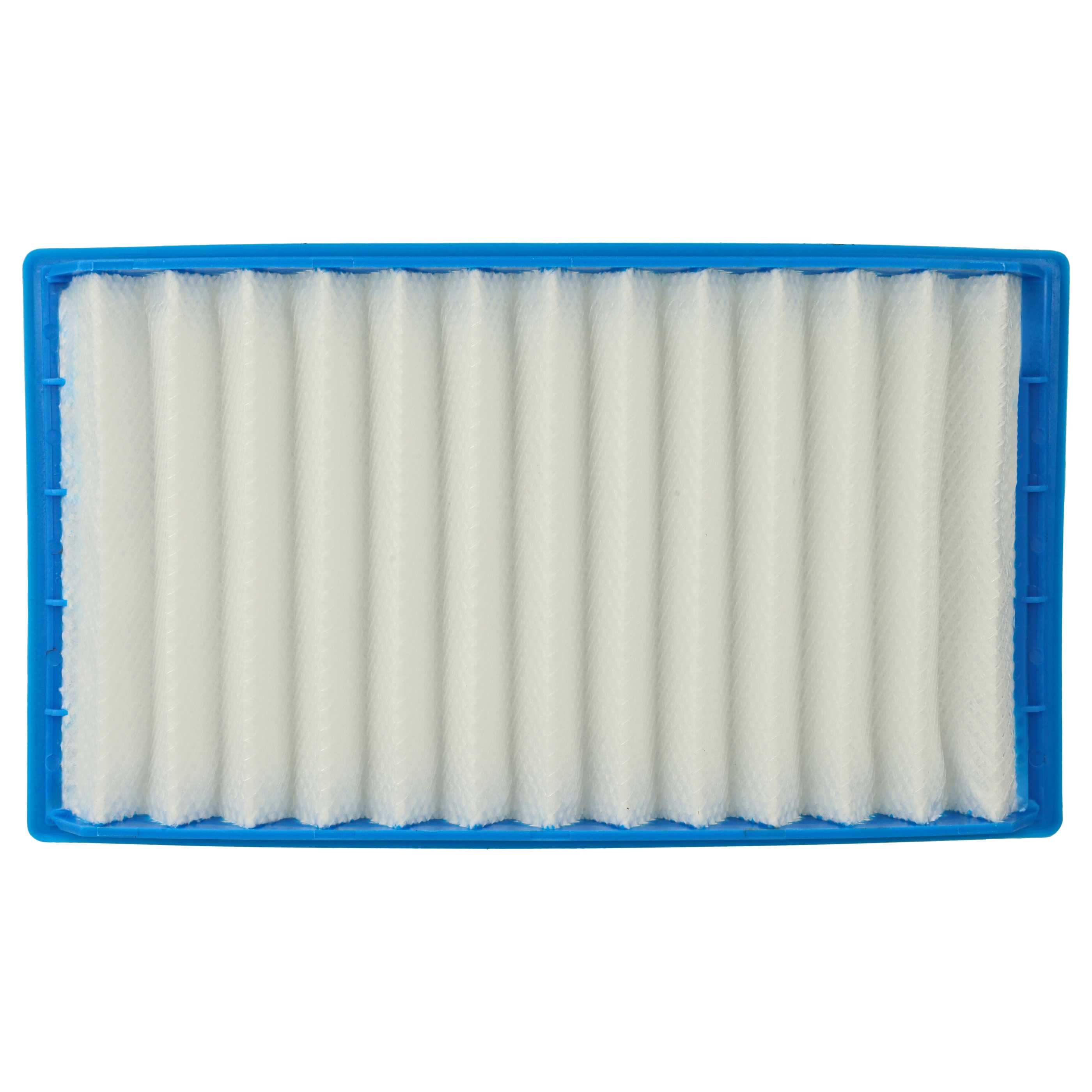 1x HEPA filter replaces Dyson 90767701, 907677-01 for Dyson Vacuum Cleaner