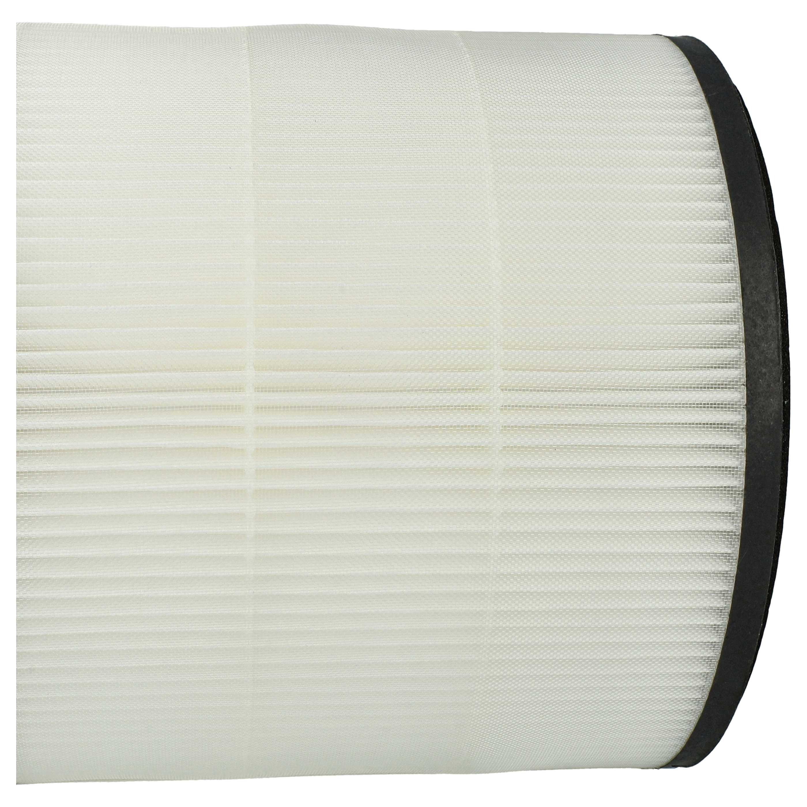 5x HEPA Filter replaces Philips FY0194/30 for Philips Air Humidifier