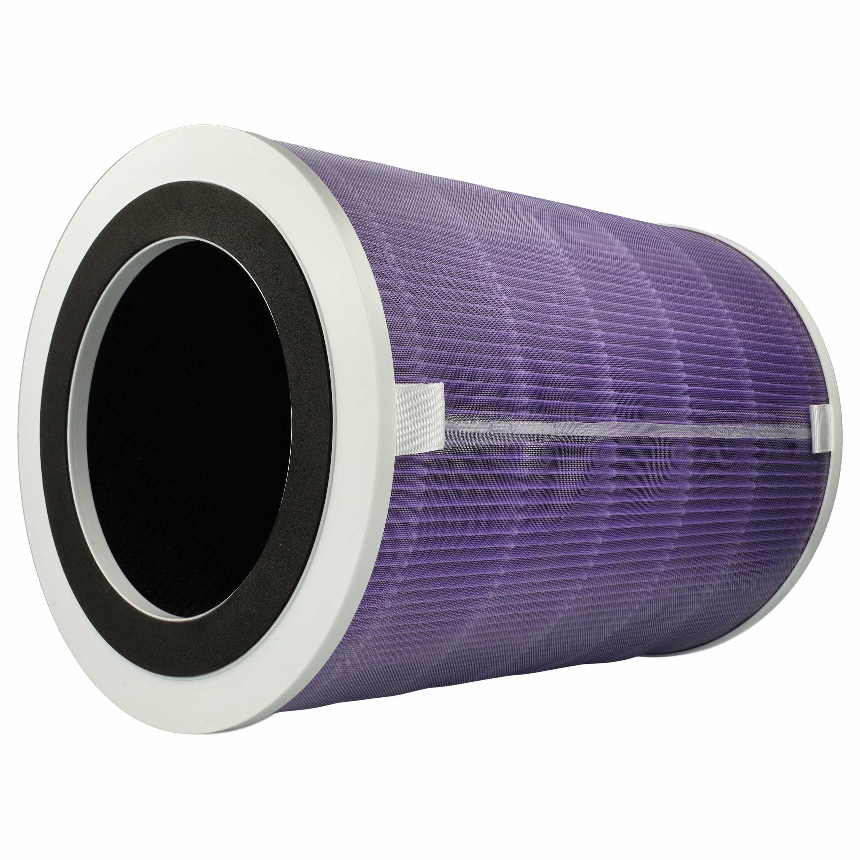 4x Filter as Replacement for Proscenic A9Mor etc. - Pre Filter + HEPA(H13) + Activated Carbon + Silver Ion