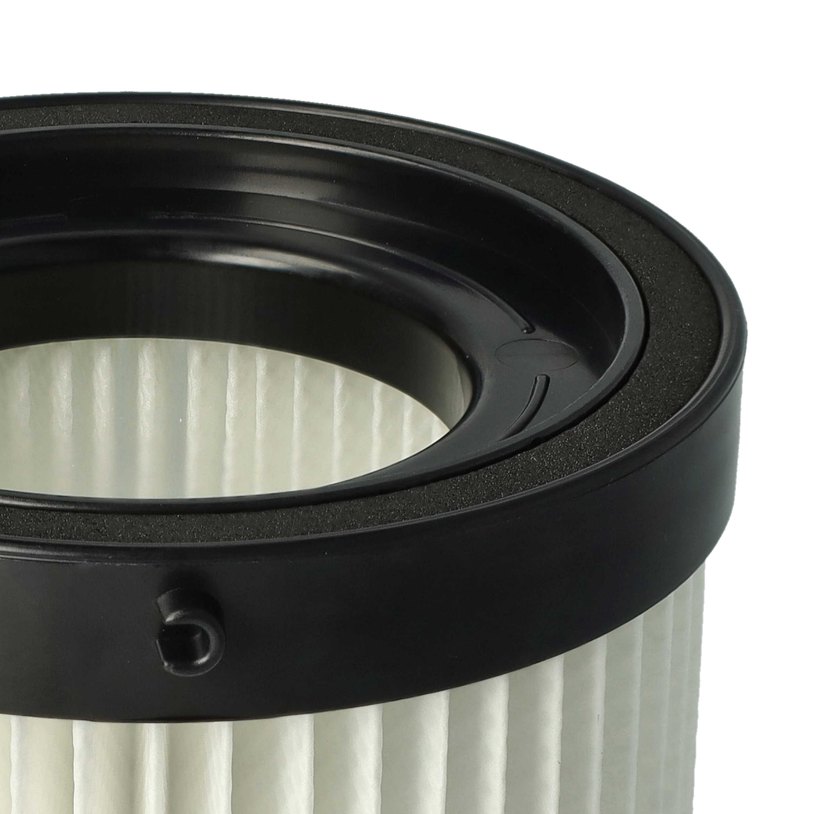 4x Filter replaces Milwaukee 4931454785 for BTI Vacuum Cleaner