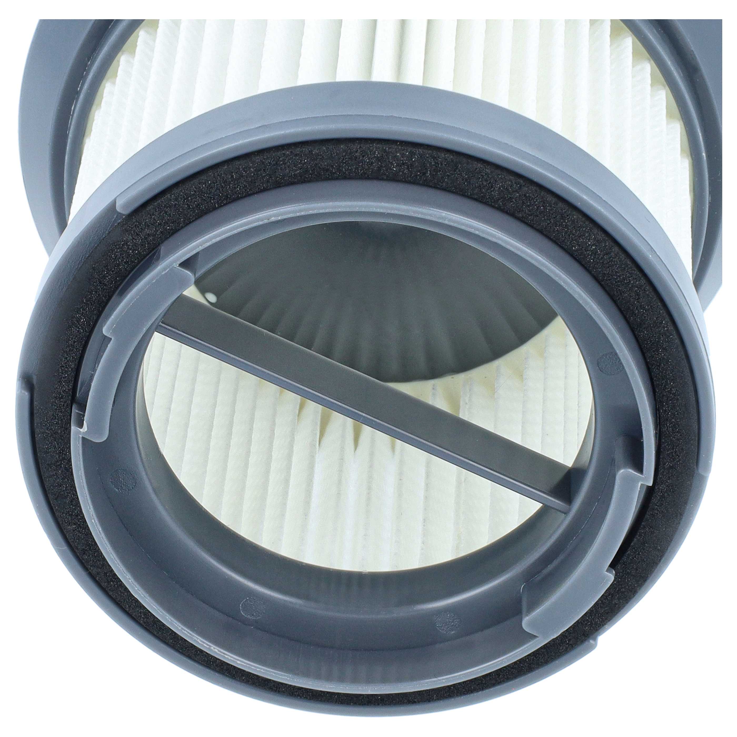 2x Motorschutzfilter für Staubsauger wie Cleanmaxx MJ1901B